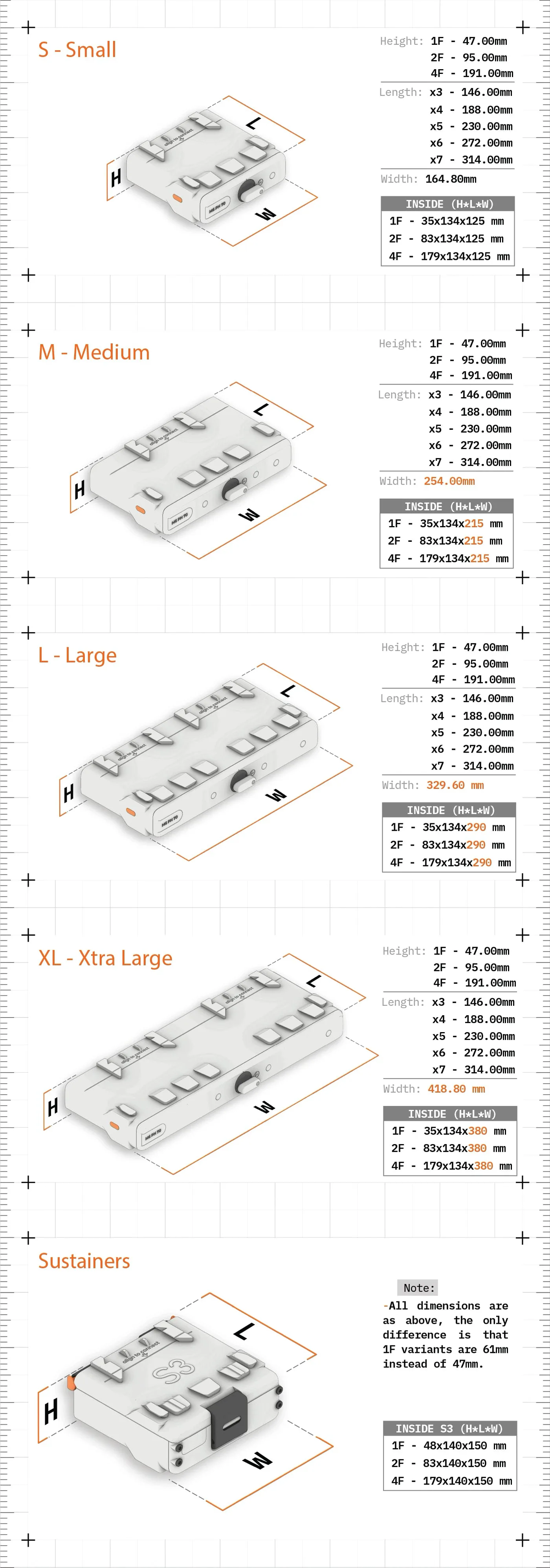 Tabela de dimensões das famílias S, M, L e XL